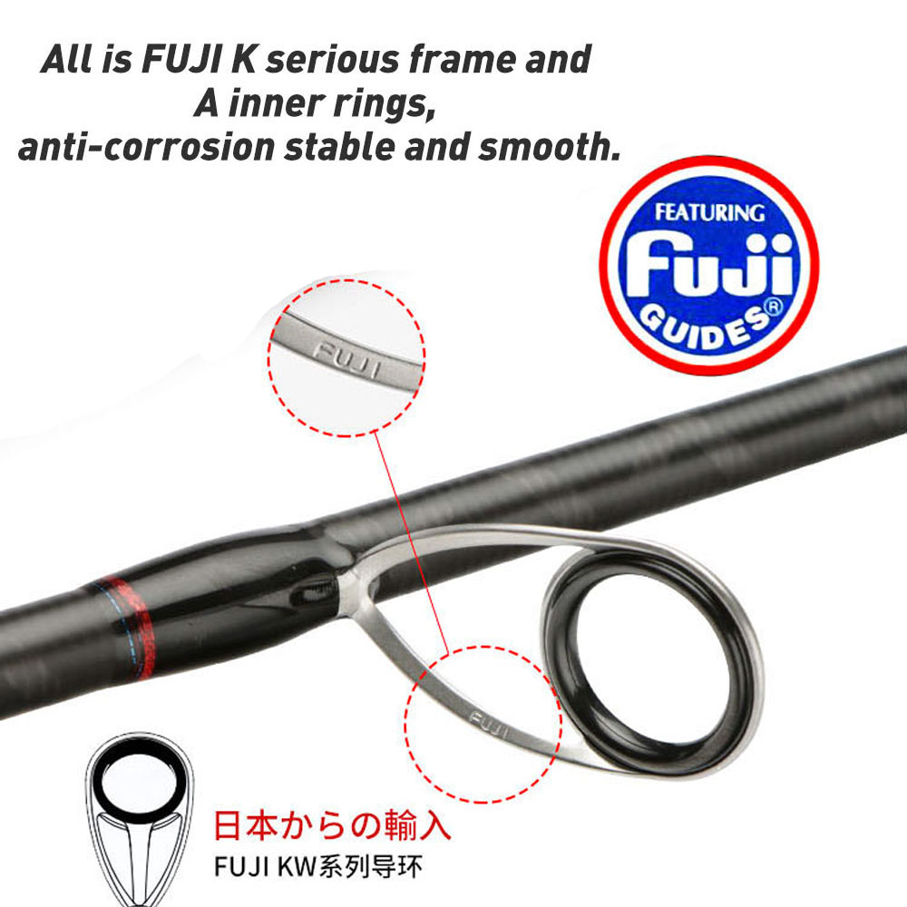 2.59m ML M Egging fishing rod  - Kastking Reel Zephyr review and price